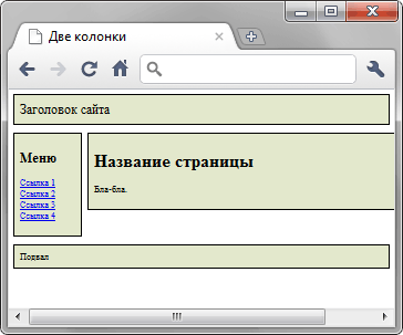 Влияние свойства min-width