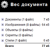 Объём компонент и суммарный вес документа