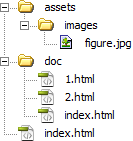 Файлы и папки на сайте